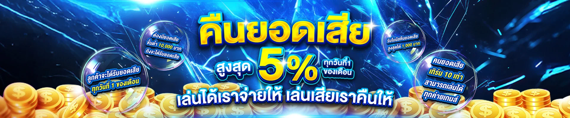 รวมเกมสล็อต PG SLOT ยอดนิยมและคาสิโนออนไลน์ใน NAZA1688